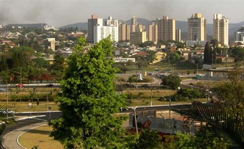 Cidade de Jundiaí SP
