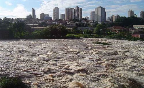 Cidade de Piracicaba