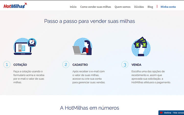 Hot Milhas