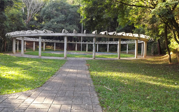 Parques das Fontes Parques das Fontes