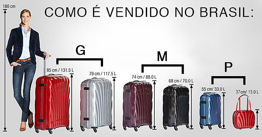 Tamanhos de mala no Brasil